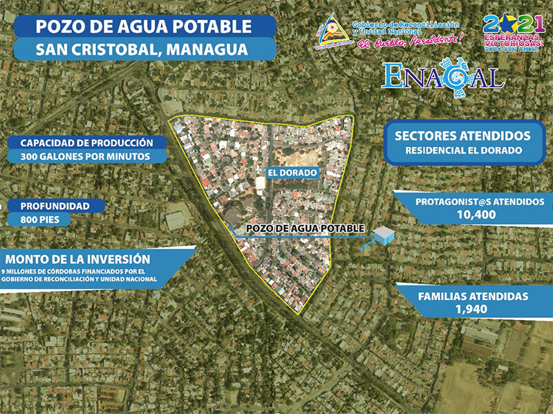pozo-agua-managua-